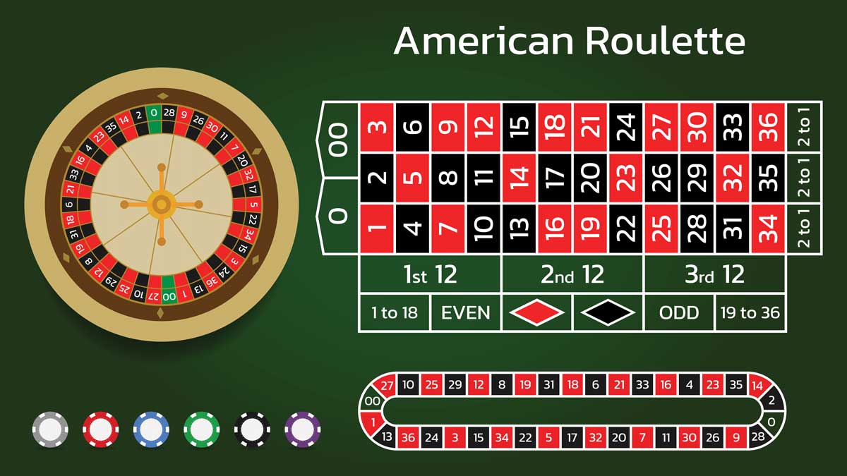 american-roulette-table-and-wheel